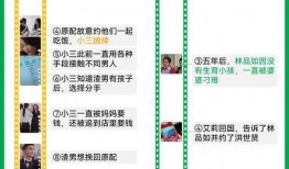 明星黑料一览表 吃瓜爆料短剧吃瓜爆料大赛每日聚集地