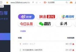 吃瓜网站,吃瓜网站带你领略明星幕后故事